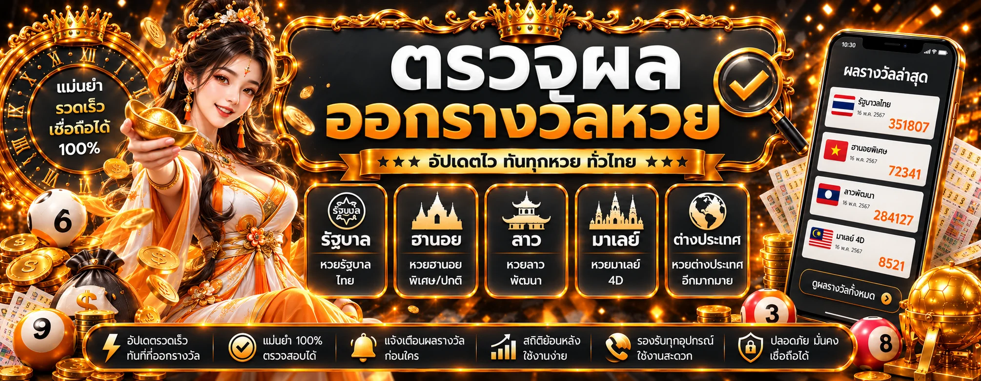 ภาพ หวย ของ WESTBLUEZ ในโทนสีส้มและกราไฟต์